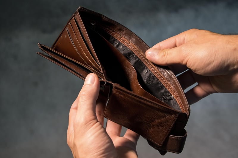 Budgeting Strategies